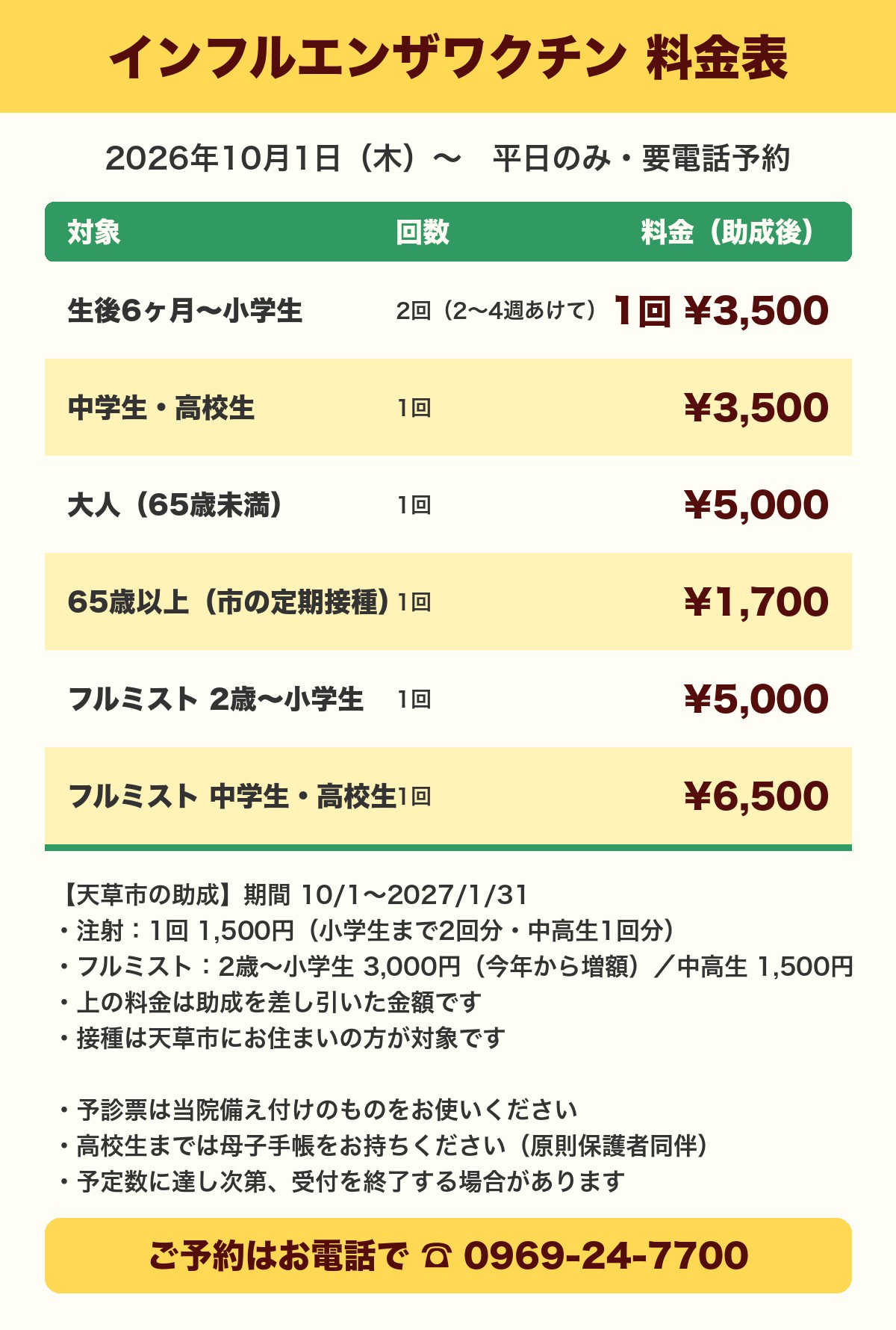 インフルエンザワクチン料金表2026